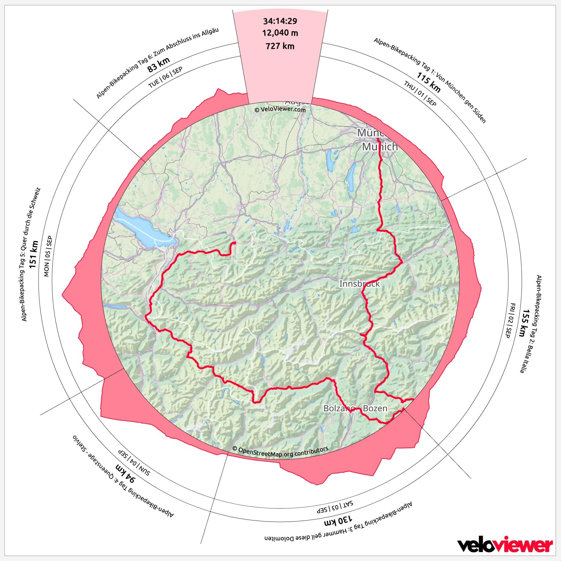 Veloviewer Karte mit Zahlen der Etappen