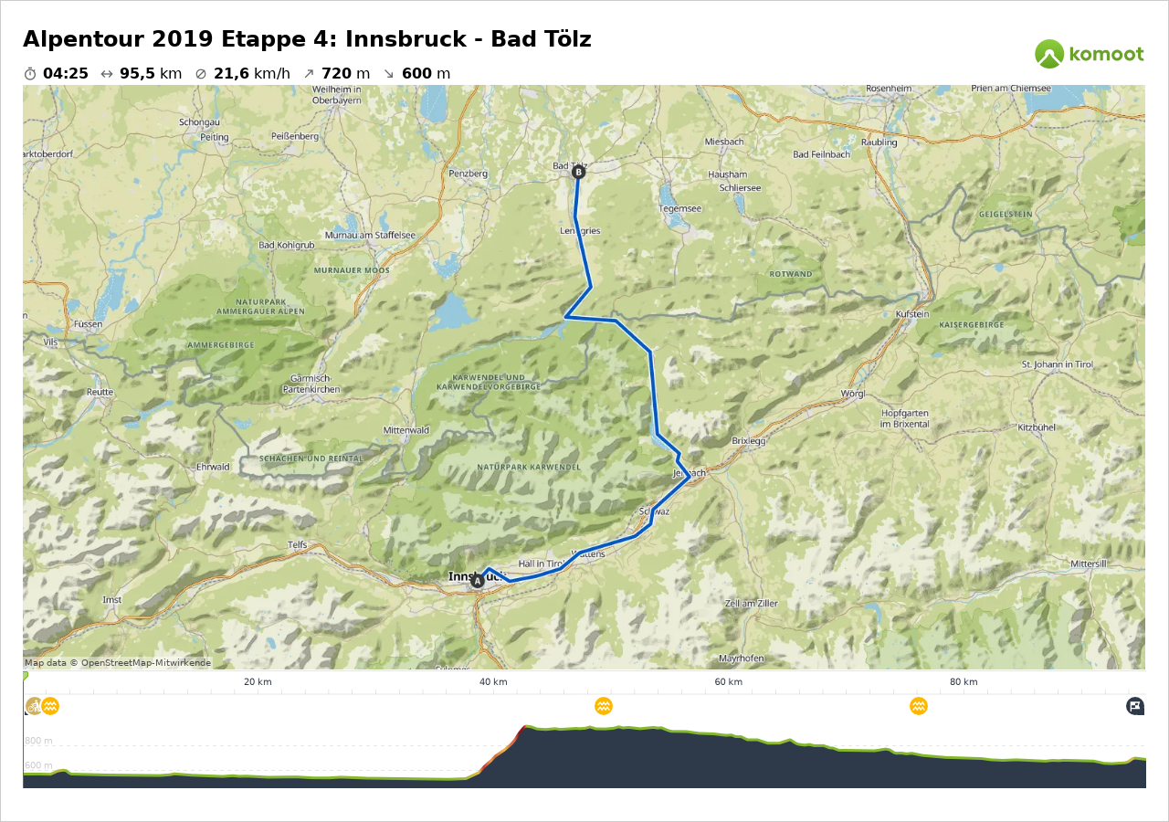 Komoot Karte mit der Strecke der Etappe 4 von Innsbruck nach Bad Tölz